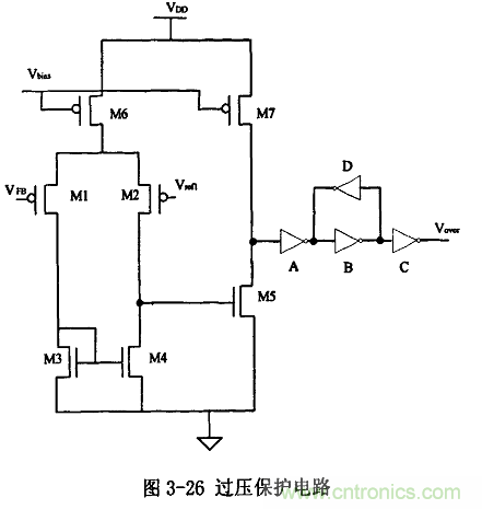 開關電源IC內部電路解析！