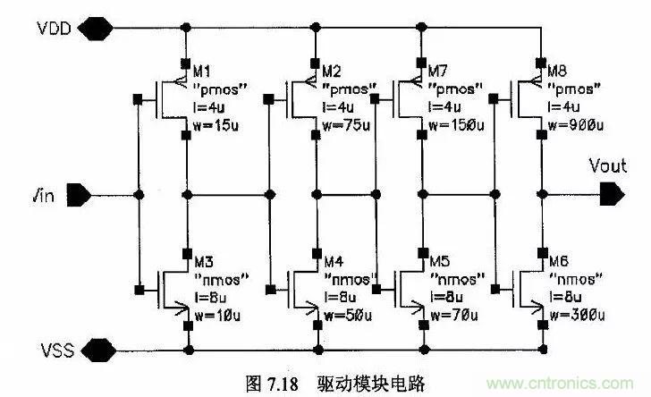 開關電源IC內部電路解析！