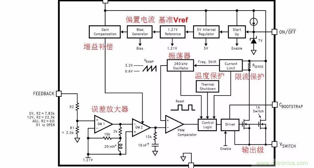 開關電源IC內部電路解析！