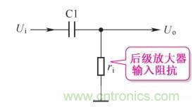 詳解耦合電路的原理、功能以及種類