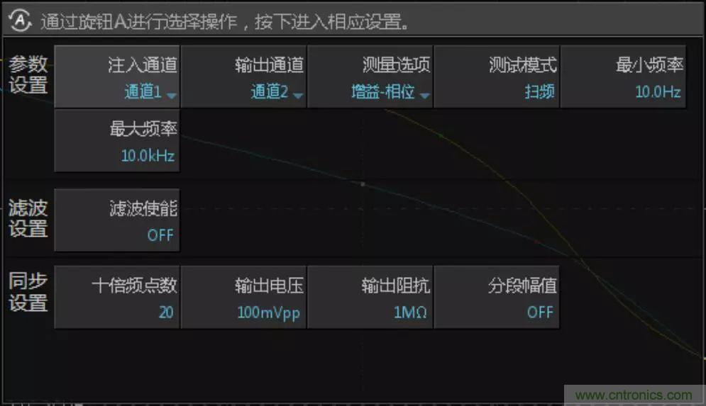 不只是一臺示波器！電源分析插件你真的會用了嗎？