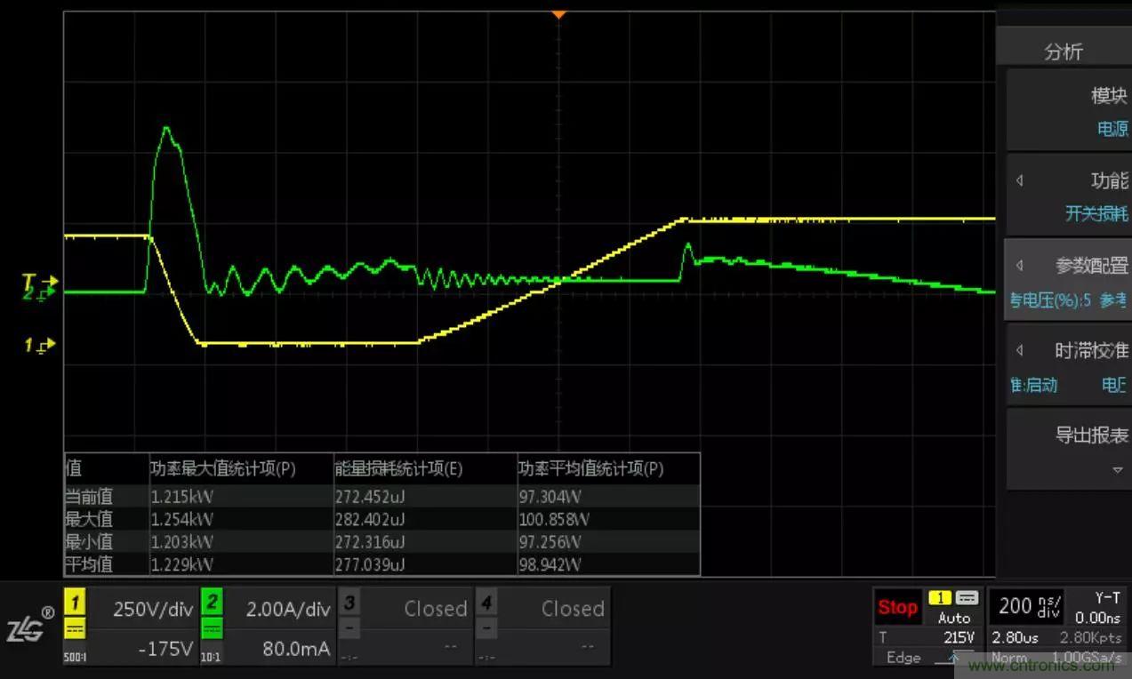 不只是一臺示波器！電源分析插件你真的會用了嗎？