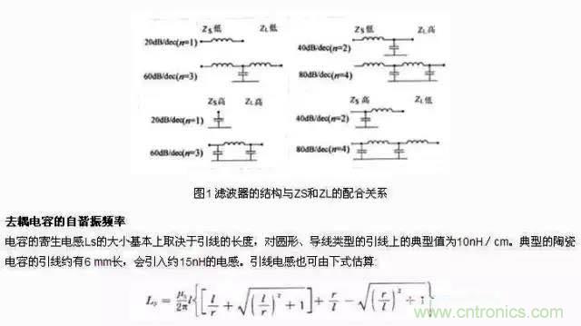 濾波、接地、屏蔽、PCB布局四大視角看EMC設(shè)計(jì)