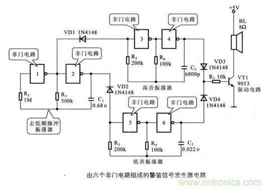 解讀數(shù)字電路器件：門電路、與門電路、或門電路、非門電路及實(shí)例