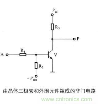 解讀數(shù)字電路器件：門電路、與門電路、或門電路、非門電路及實(shí)例