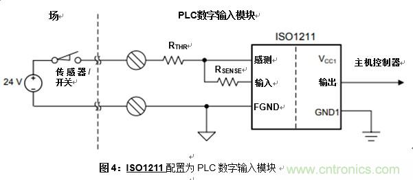 什么是隔離數(shù)字輸入？