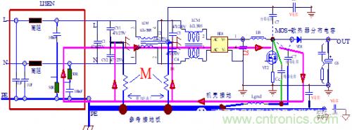 功率電子系統(tǒng)對于高頻的EMI的設計 功率電子系統(tǒng)對于高頻的EMI的設計
