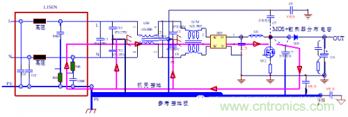 功率電子系統(tǒng)對于高頻的EMI的設計 功率電子系統(tǒng)對于高頻的EMI的設計