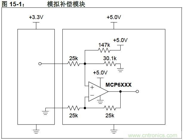 收藏！5V轉(zhuǎn)3.3V電平的19種方法技巧