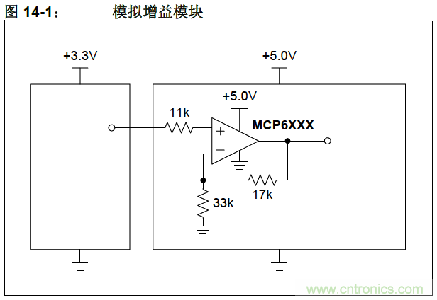 收藏！5V轉(zhuǎn)3.3V電平的19種方法技巧