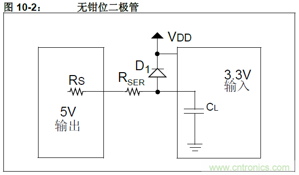 收藏！5V轉(zhuǎn)3.3V電平的19種方法技巧