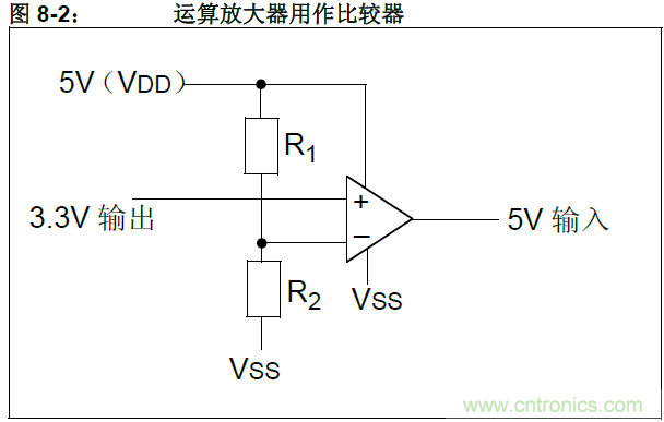 收藏！5V轉(zhuǎn)3.3V電平的19種方法技巧