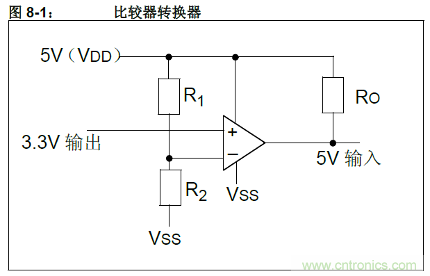 收藏！5V轉(zhuǎn)3.3V電平的19種方法技巧