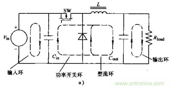 如何做好開關(guān)電源設(shè)計(jì)最重要的一步？（一）