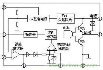 電源基礎(chǔ)電路圖集錦，工程師必備寶典！