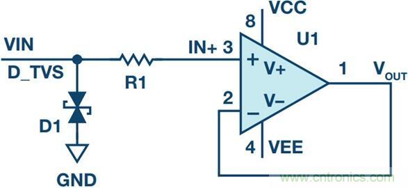 當電子組件性能下降，如何保護您的模擬前端？