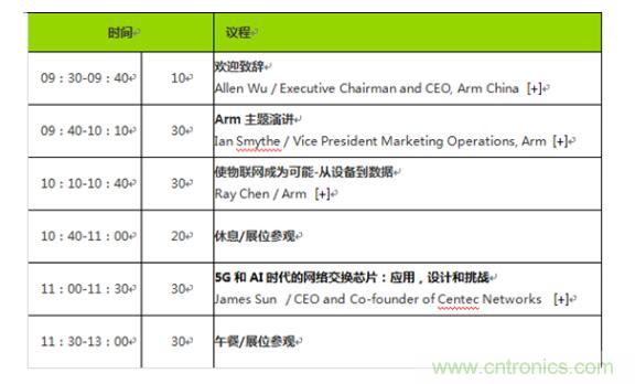 2019 Arm年度技術(shù)論壇召開在即，改變世界的計算解決方案