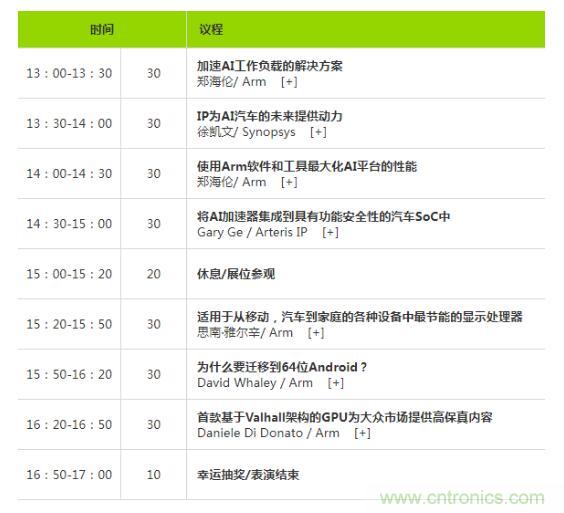2019 Arm年度技術(shù)論壇召開在即，改變世界的計算解決方案