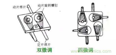 【收藏】N種電容器分類詳解！