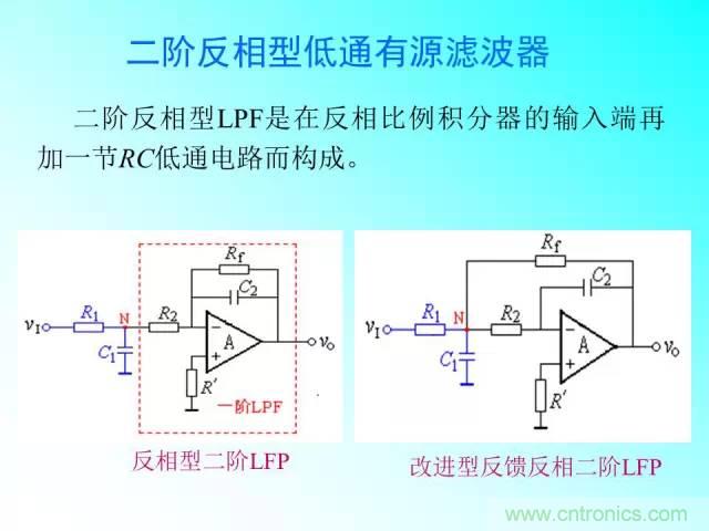 濾波電路大全，收藏以備不時(shí)之需！