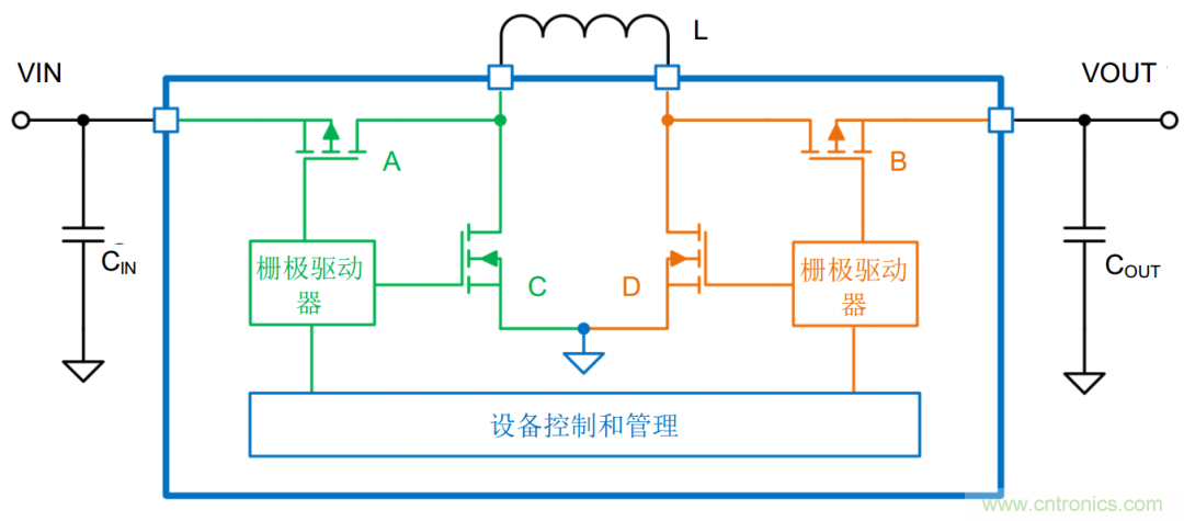 降壓-升壓轉(zhuǎn)換器能否成為任何DC/DC電壓轉(zhuǎn)換的通用工具？