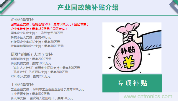中國(guó)電子第一街創(chuàng)新基地！弘德智云聯(lián)合我愛(ài)方案網(wǎng)推出產(chǎn)業(yè)園區(qū)入駐服務(wù)?
