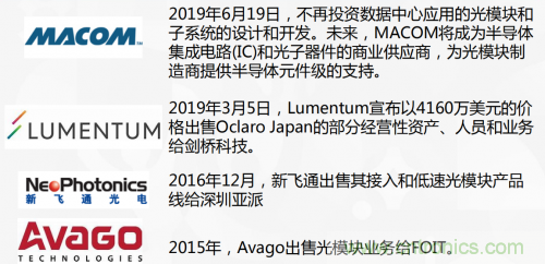 5G時(shí)代下，射頻器件、光模塊、PCB等電子元器件產(chǎn)業(yè)面臨的機(jī)遇與挑戰(zhàn)?