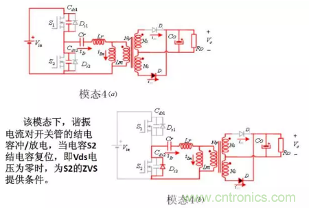 很完整的LLC原理講解，電源工程師收藏有用！?