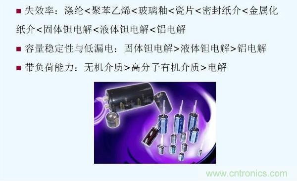 元器件應(yīng)用可靠性如何保證，都要學(xué)習(xí)航天經(jīng)驗(yàn)嗎？