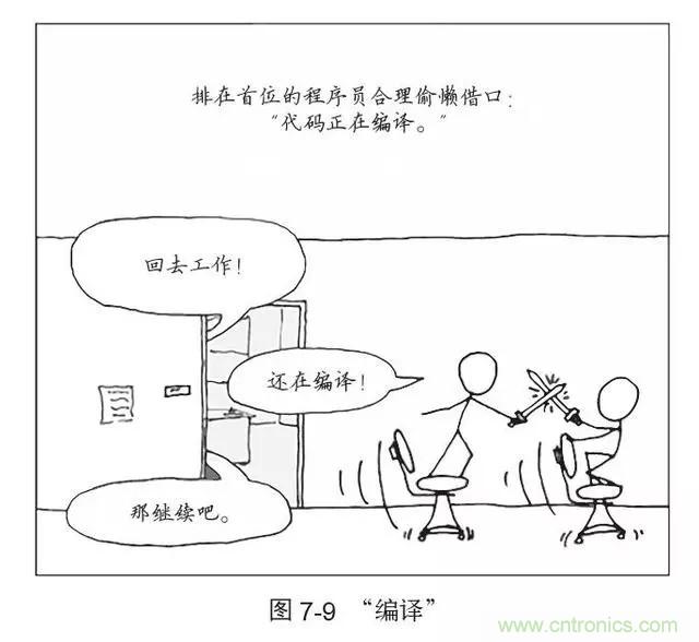 終于找到了一篇文章！通俗地講解計算機工作原理