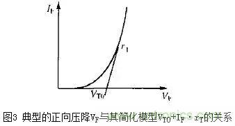 二極管的電容效應(yīng)、等效電路及開關(guān)特性