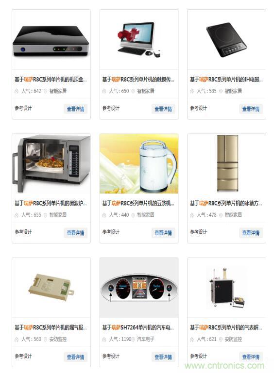 瑞薩內核處理器固有積累，ARM內核更開放：魚和熊掌都要！