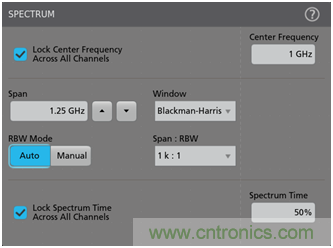 【基礎(chǔ)篇】示波器上的頻域分析利器 ，Spectrum View測試分析
