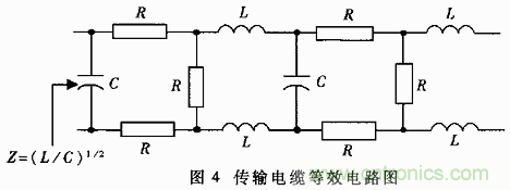 UART、RS-232、RS-422、RS-485之間有什么區(qū)別？