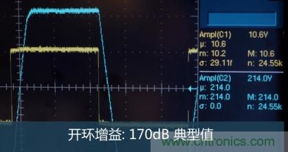 從220V高性能精密運算放大器入手，正確了解高壓運放的應用