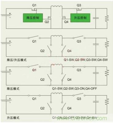 降壓、升壓、LDO，這么多電源拓?fù)湓撊绾芜x？