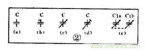 【收藏】電路圖符號超強(qiáng)科普，讓你輕松看懂電路圖