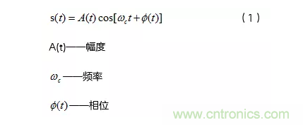 5G調(diào)制怎么實現(xiàn)的？原來通信搞到最后，都是數(shù)學(xué)!