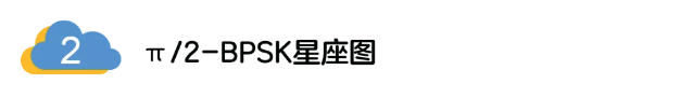 5G調(diào)制怎么實現(xiàn)的？原來通信搞到最后，都是數(shù)學(xué)!