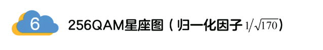 5G調(diào)制怎么實現(xiàn)的？原來通信搞到最后，都是數(shù)學(xué)!