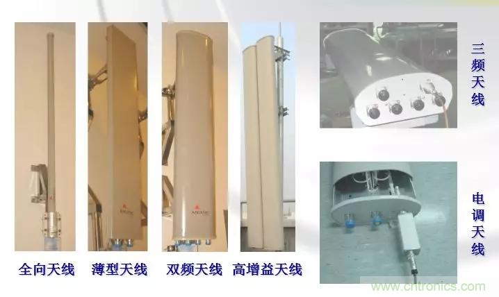 干貨收藏！常用天線、無源器件介紹