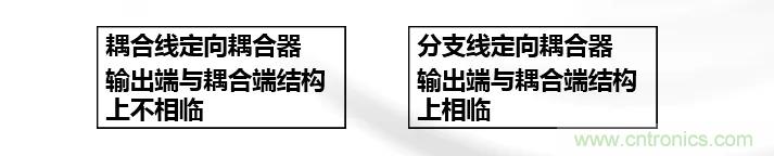 干貨收藏！常用天線、無源器件介紹