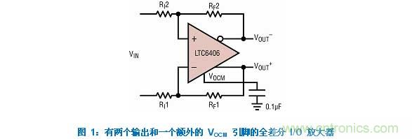 差分 I/O 放大器在一個(gè)單端應(yīng)用中該如何使用？又會(huì)發(fā)生怎樣的效果？