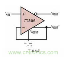 差分 I/O 放大器在一個(gè)單端應(yīng)用中該如何使用？又會(huì)發(fā)生怎樣的效果？