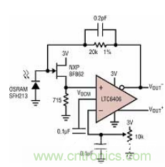 差分 I/O 放大器在一個(gè)單端應(yīng)用中該如何使用？又會(huì)發(fā)生怎樣的效果？