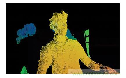 http://unidiota.com/art/artinfo/id/80037449
