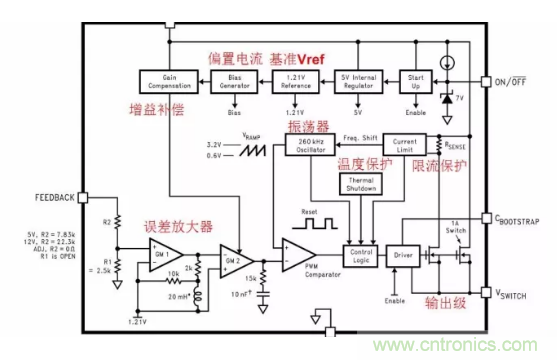 一文了解IC內部結構?。ǜ綀D剖析開關電源IC）