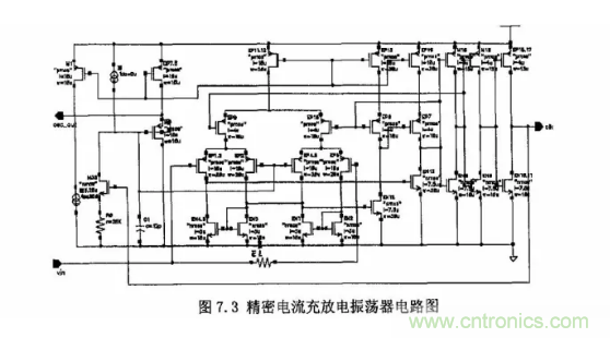 一文了解IC內部結構?。ǜ綀D剖析開關電源IC）
