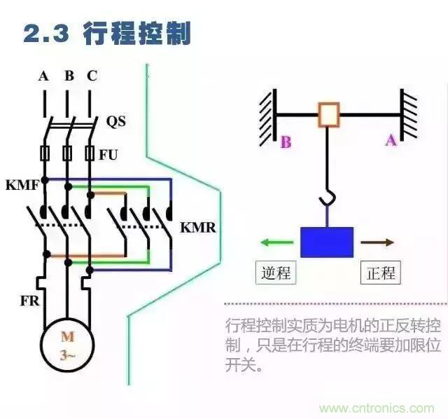 二次回路圖都懂了嗎？3分鐘幫你搞清楚！