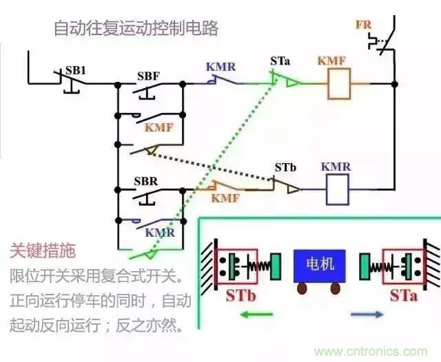 二次回路圖都懂了嗎？3分鐘幫你搞清楚！